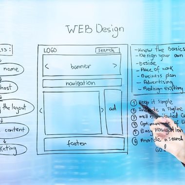 Webdesign by Network 4 U